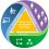 General Plastics Covid-19 Safer at Work Policy